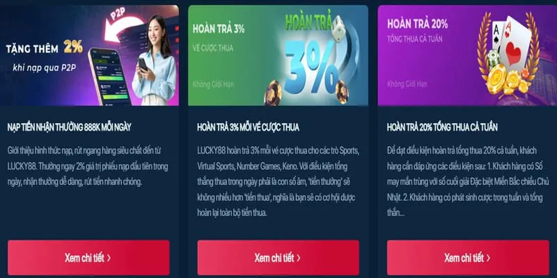 Các lợi ích vượt trội khi tham gia 33wwin code