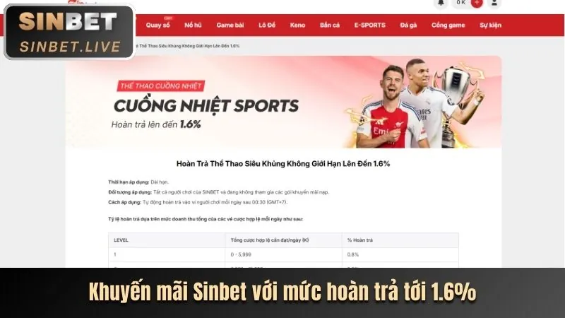 Bước 1: Đăng ký tài khoản tại 33wwin